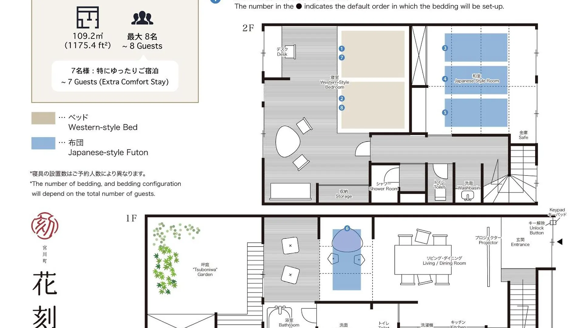Hanatoki Machiya House Kyoto Holiday home